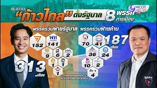 จับตา 8 พรรคการเมือง ลงนาม MOU จัดตั้งรัฐบาล