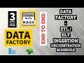 [[ 3 HOURS ]] Complete Azure Data Factory - { End to End } Full Course