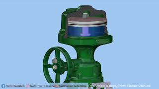 what is spring diaphragm actuator || Globe valve || control valve