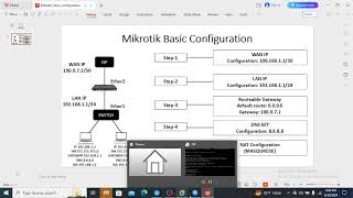 Mikrotik Basic Configuration on GUI