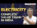 Understanding the Electricity Value Chain of India