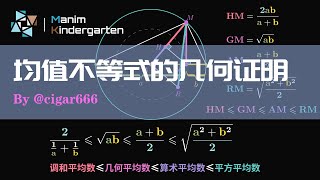 【数学】均值不等式链的几何证明 | manim-kindergarten成员视频