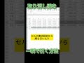 【エクセル・excel】取り消し線を一瞬で引く方法 shorts