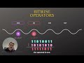 Bitwise Operators in Java By Example