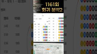 1161회 회귀분석 두번쨰 이야기 및 +-8이웃수자료