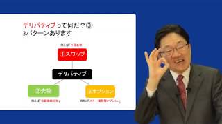 デリバティブって何？基礎的な仕組みや意味を一から学べるコースです。