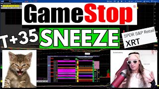 GME Top Theories Analysis Pt3 | GameStop Analysis Live Ep20