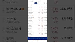 업비트 리퍼리움 던프로토콜 상폐전 개떡락 -50% ㄷㄷㄷ