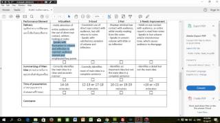 อธิบายแบบประเมิน Journal Club 2560 (Rubric score)