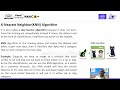 Introduction to Random Forest | Machine Learning Explained