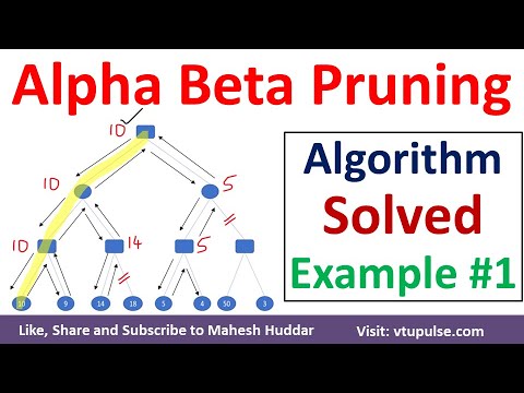 1. Alpha Beta Pruning (Cutoff) Search Algorithm Solved Example ...