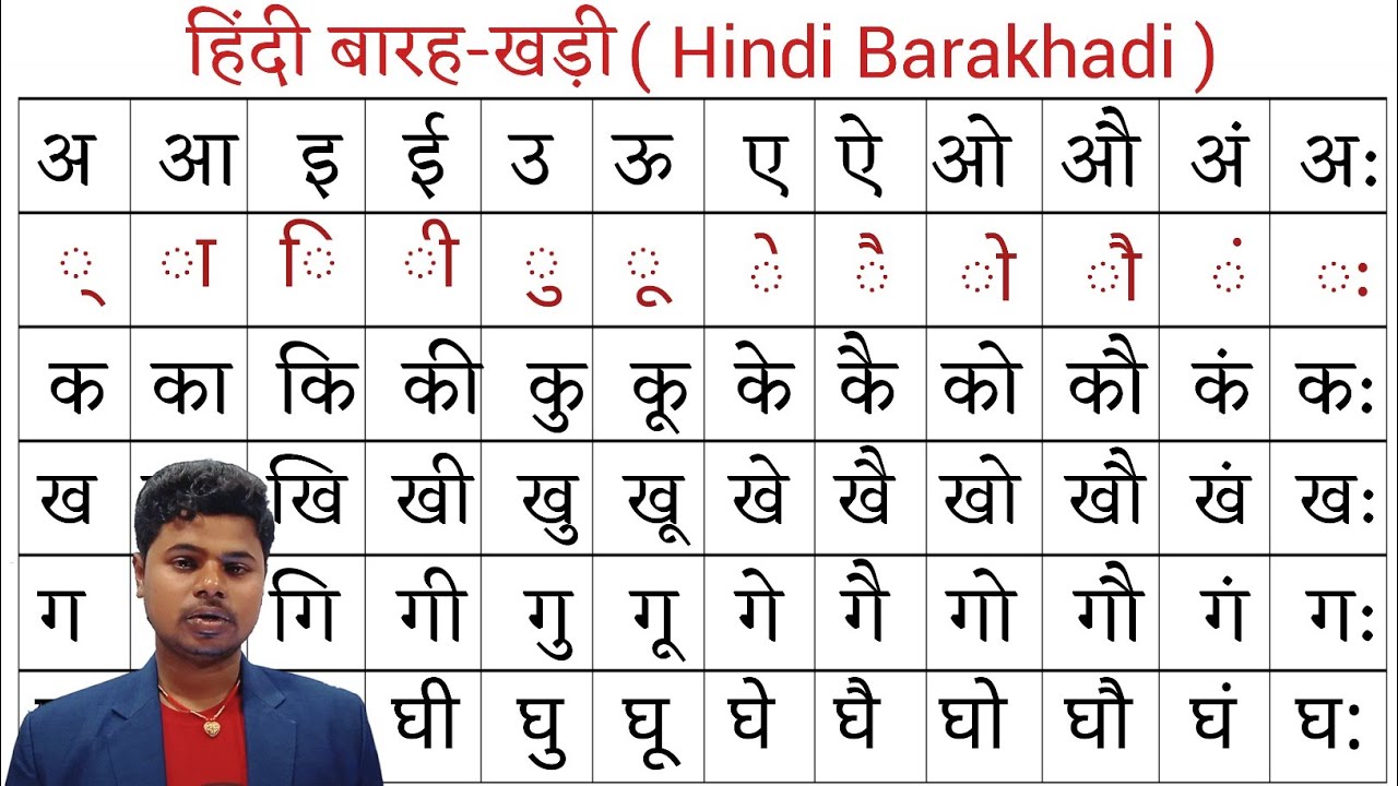 Hindi Barakhadi Chart Hindi Matra Chart LearningProdigy, 57% OFF