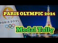 Paris Olympic Medal Tally