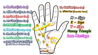 हस्तरेखा देखना सीखे 21 मिनट में | Learn palmistry in 21 minutes | hastrekha kaise dekhe |