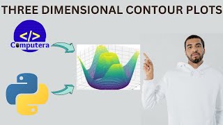 How to make three dimensional contour plots in python. #python