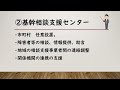 ＠⑥ 3【福祉行政の専門機関】～福祉行財政と福祉計画～《社会福祉士試験対策 》