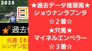 【日経新春杯2025】本命馬は4番人気のアノ馬です‼️競馬予想❗GET評価を絡めた激アツ馬券を公開🐴🎫‼️