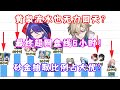 （崩坏星穹铁道）2.6 黄泉＆砂金卡池流水也无力回天？持平折纸！远逊纳西妲＆凯撒！最终超网盘线6小时！且黄泉抽取比例低于砂金！