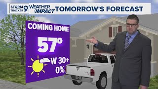 Foggy Today with Strong Winds Kicking it Out Tomorrow | West Texas Forecast