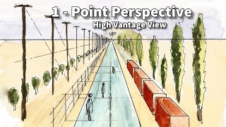 how to draw in one point perspective in high vantage view