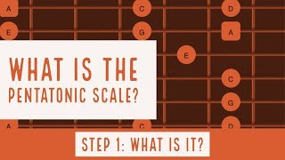 What is a Pentatonic Scale? |  Part 1 | Steve Stine Guitar Lesson