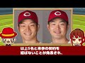 【速報】広島カープ第1次戦力外通告発表。岡田選手、薮田選手は現役続行を希望！【2023年】