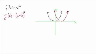 Horizontal and Vertical Translations