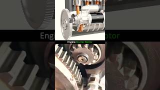 Engine Starter Motor #power #3Ddesign #SolidWorks #CAD #DCmotor #engineering