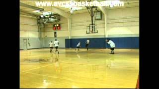 Basic Motion Offense for Youth Basketball