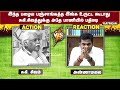 இந்த பழைய பஞ்சாங்கத்த இங்க உருட்ட கூடாது சுகி.சிவத்துக்கு அதே பாணியில் பதிலடி