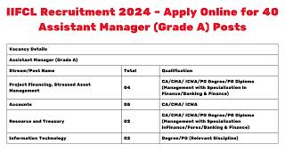 IIFCL Assistant Manager (Grade A) Online Form 2024