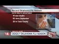 New flu deaths reported in state including Tulsa