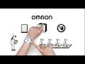 omron nx series safety network controller