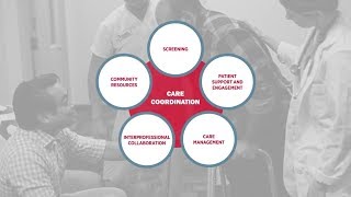 Care Coordination Certificate