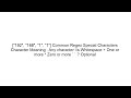 How to Split Strings in Java | String.split() Explained