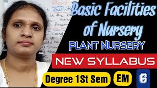 Basic Facilities of Nursery | Plant Nursery | Unit -1 | New Syllabus | Degree 1St Sem| by Padmavathi