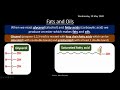 aqa 3.9 carboxylic acids and derivatives revision