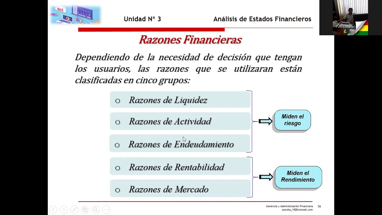 Razones De Liquidez Y Endeudamiento (Análisis De Estados Financieros ...