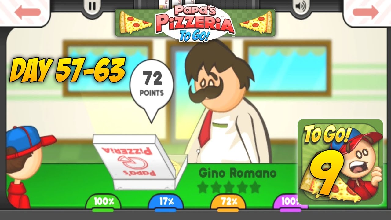 Papa's Pizzeria To Go! [Android] - Gameplay Part 9 - (Day 57 - 63 ...