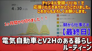 電気自動車とV2Hのある生活ルーティーン【30日目】