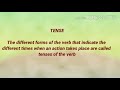 Expressing the Present Tense (part 1)