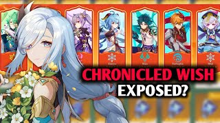 Chronicled Wish Banner: A Closer Look Before You Pull