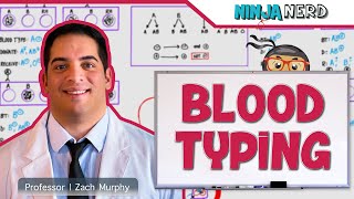 Hematology | Blood Typing