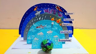 Layers of Atmosphere model making Science Project | Model of earth's atmosphere | Diorama Atmosphere