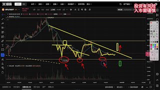 2024.12.29加密行情分析｜BTC、ETH方向抉择即将见分晓！