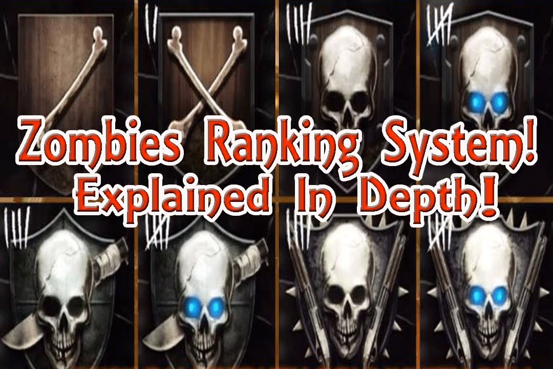 Black Ops 2 ZOMBIES - Zombies Ranking System! How To RANK UP! In Depth ...