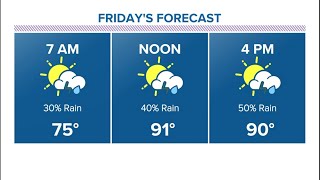 Houston forecast: Wet pattern continues; rain chances 50% Friday