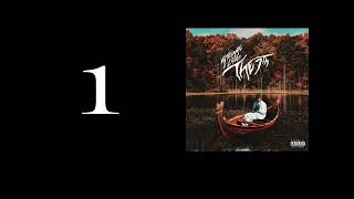 Strugglechildd -Upshaw(Official Audio)