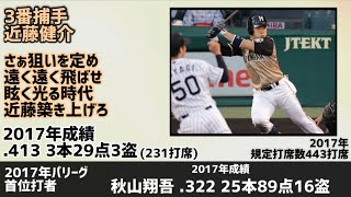 幻の首位打者で1-9(規定打席の3分の1以上限定)