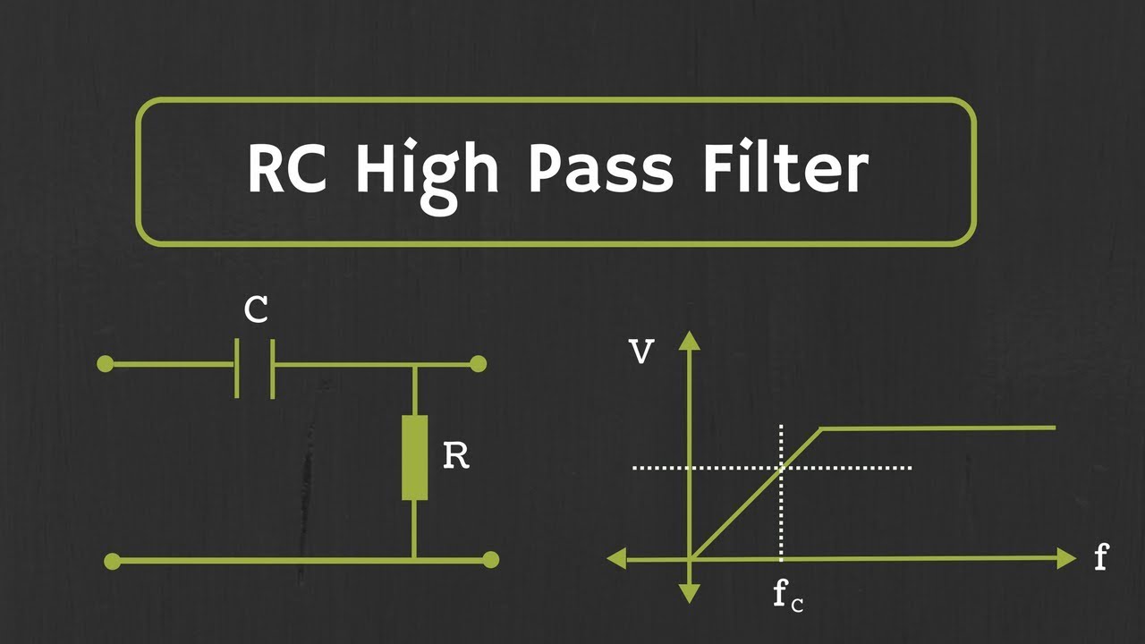 High Pass And Low Pass Filter Circuit Diagram